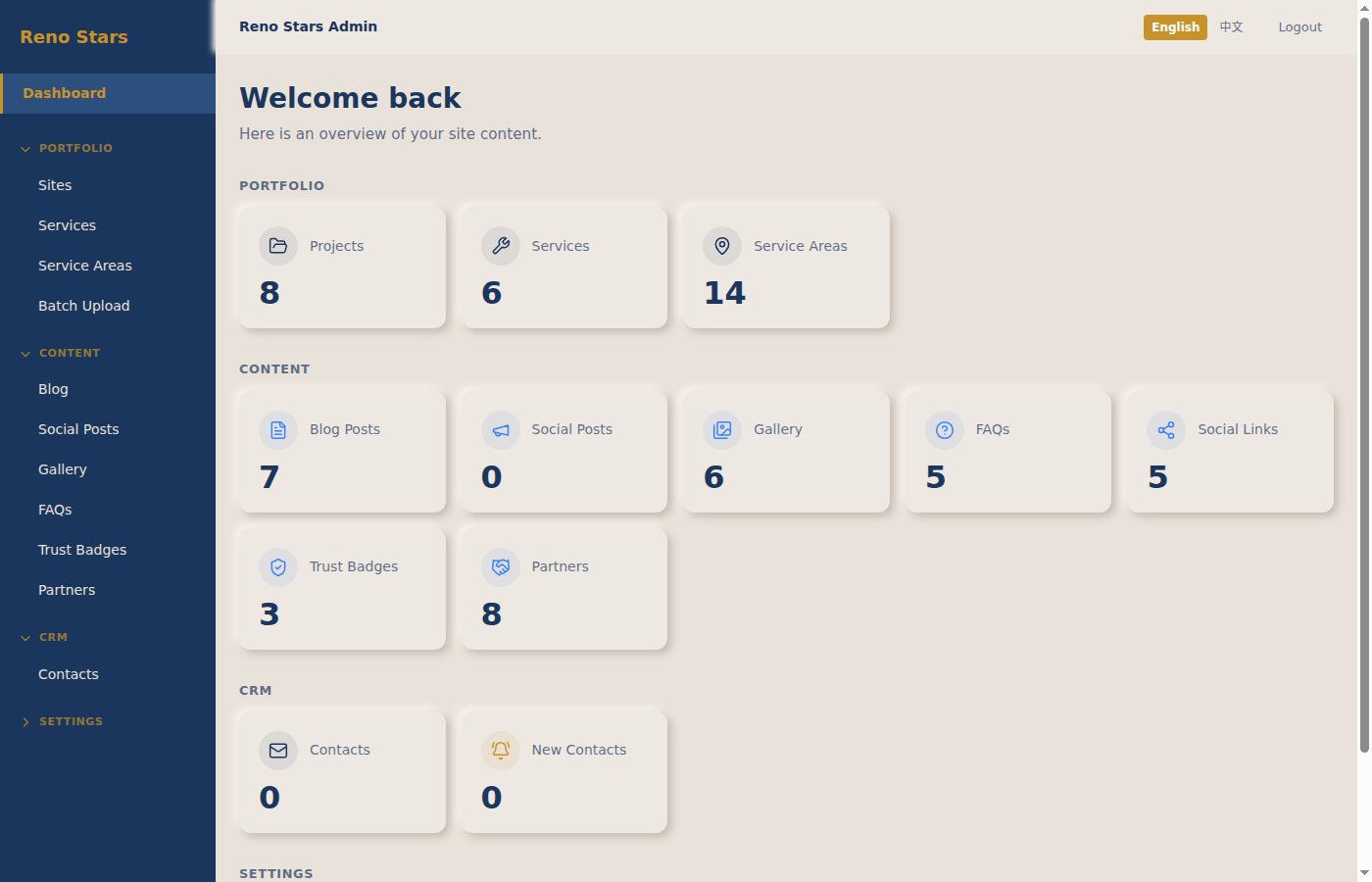 自建 Next.js 后台——干净、品牌化、双语