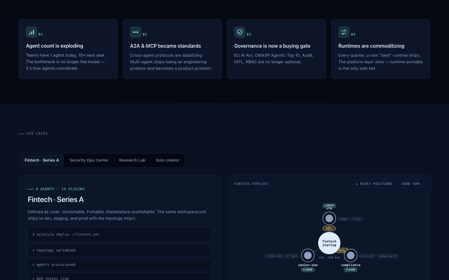 产品论点,以及以可版本化代码定义的实时 Fintech 拓扑。