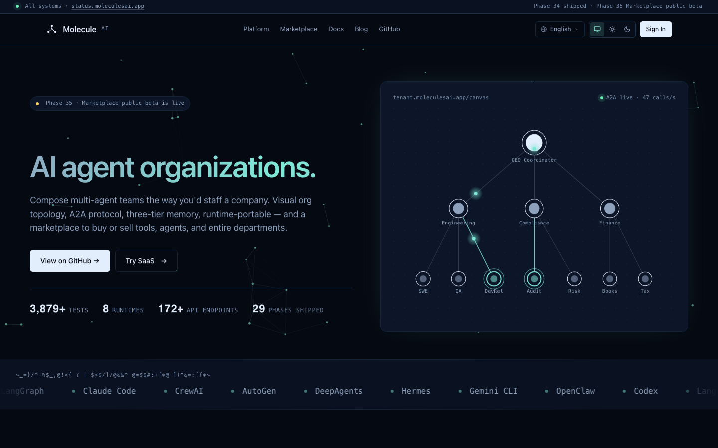 Canvas——编排 agent 组织架构,叠加实时 A2A 轨迹。